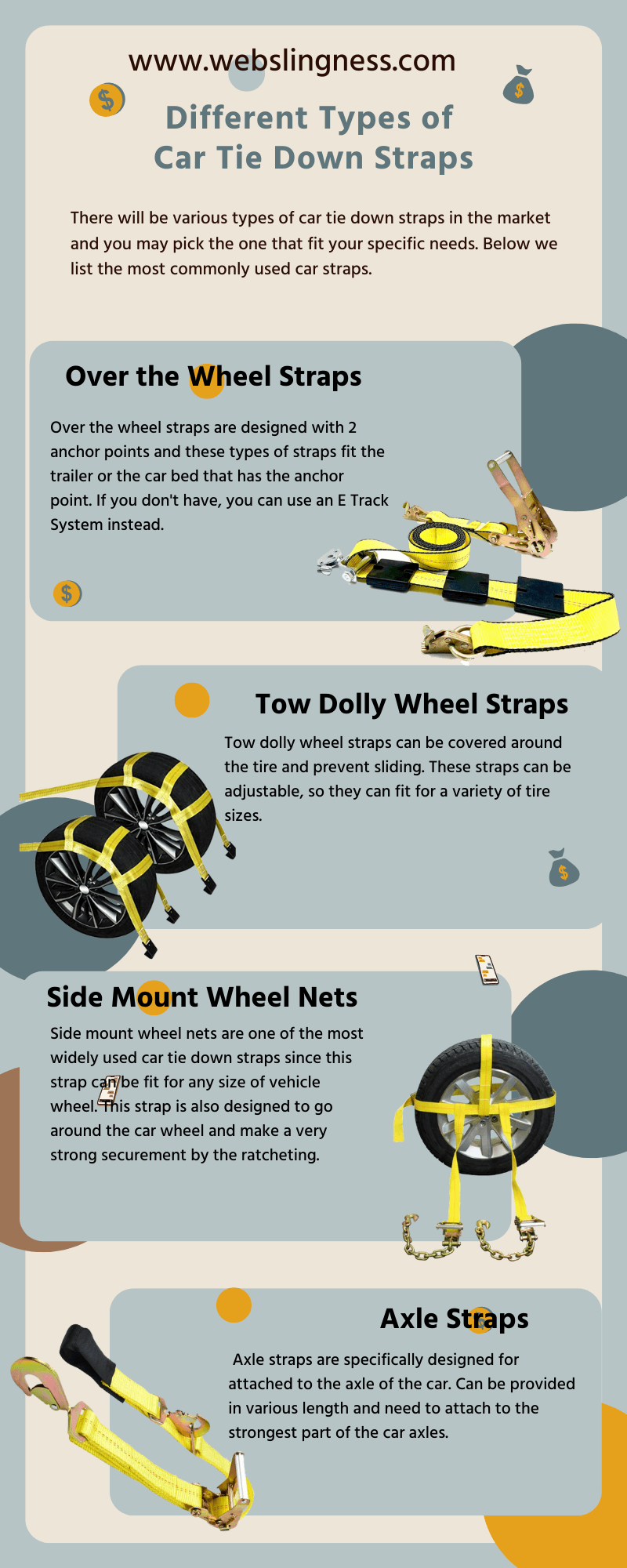 Car Straps