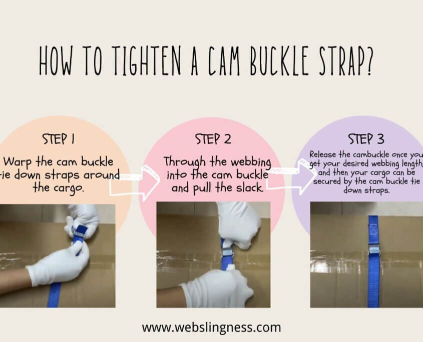 How to Tighten a Cam Buckle Strap